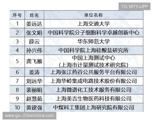 新太阳娱乐如何快速注册账号并享受首次存款奖励的详细操作指南